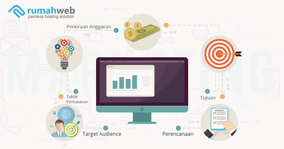Strategi Promosi Website Baru Agar Banyak Pengunjung