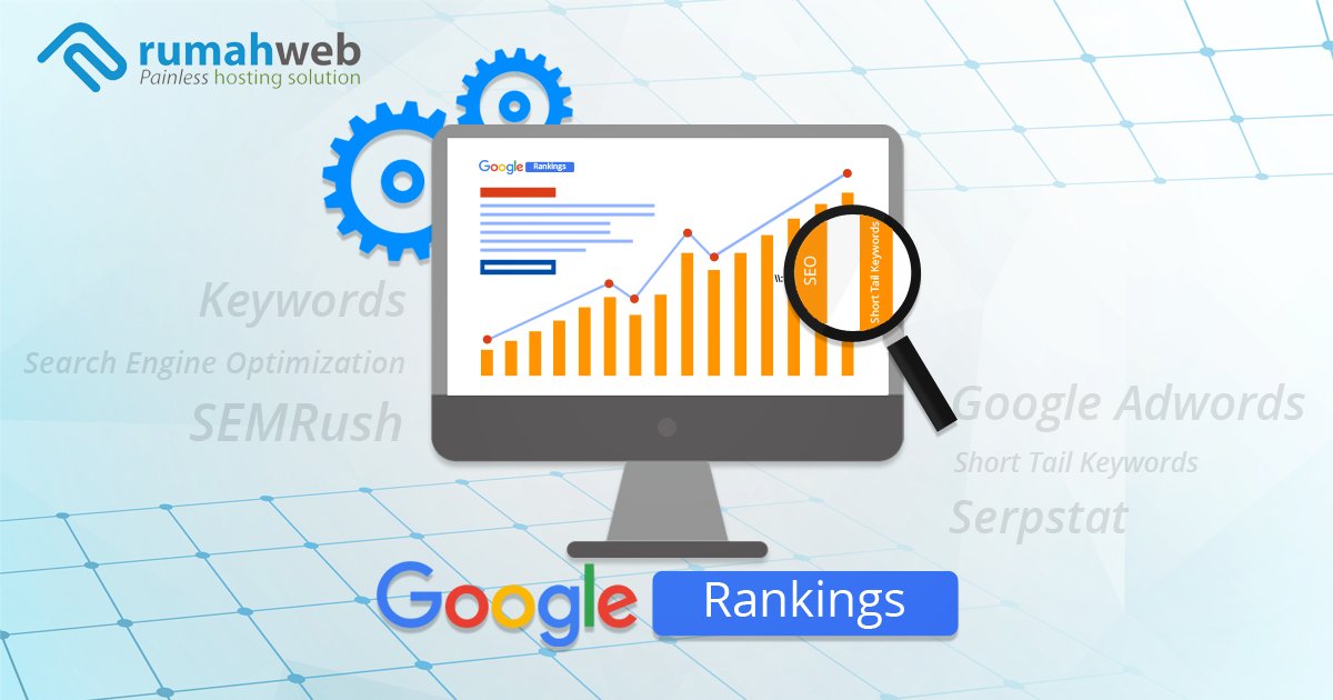 opengraph - Cara Ampuh Menaikkan Peringkat di Google