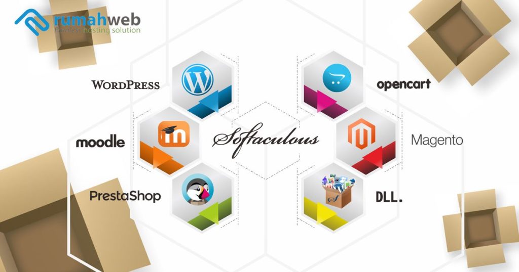 Mudahnya Membuat Website Menggunakan Softaculous