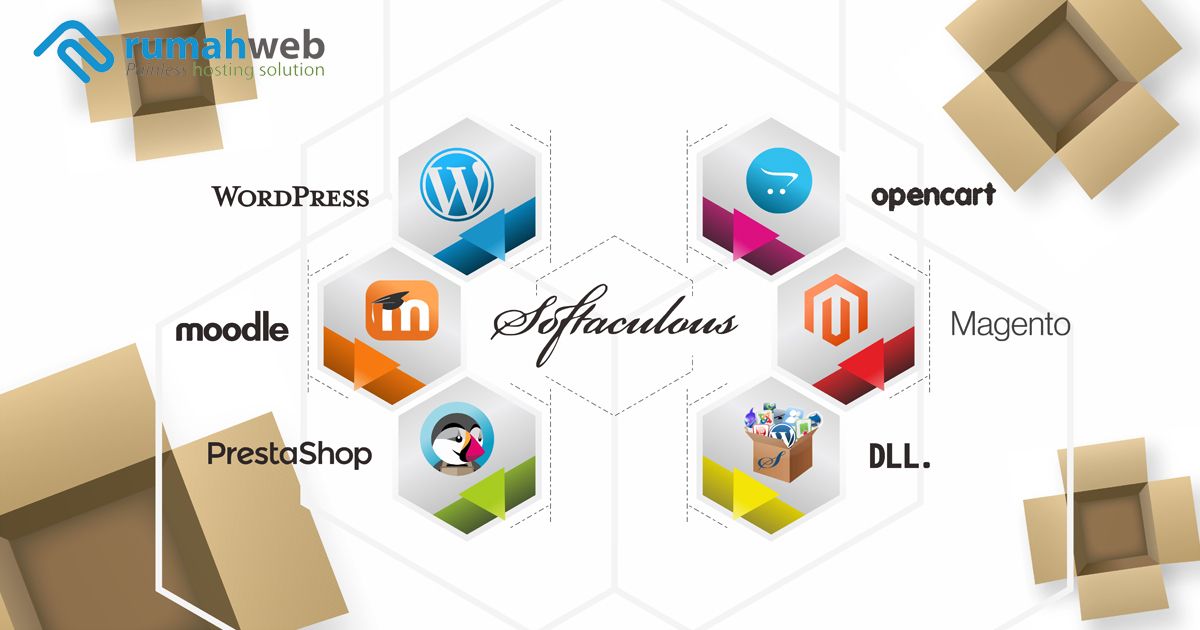 Mudahnya Membuat Website Menggunakan Softaculous
