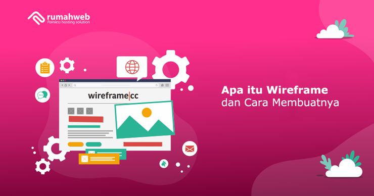 Banner - Apa itu Wireframe adalah dan Cara Membuatnya