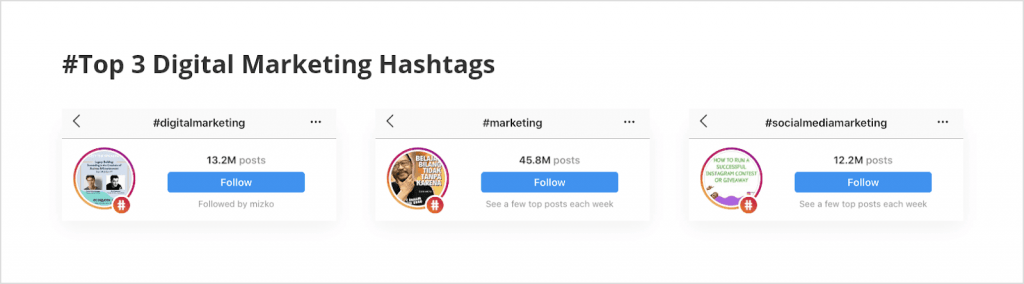 Digital Marketing - Hashtag Instagram Terpopuler untuk Promosi Bisnis