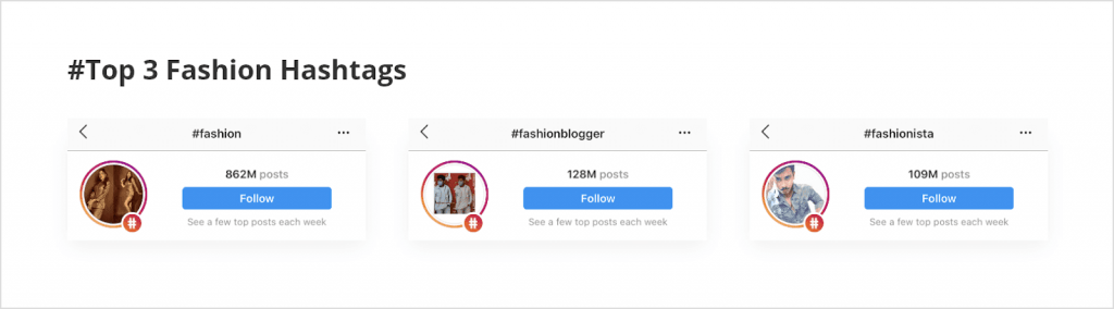 Fashion - Hashtag