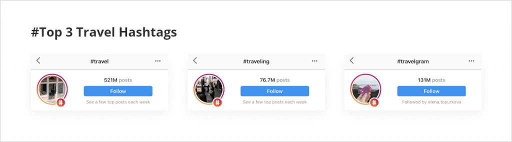 Tagar Travel