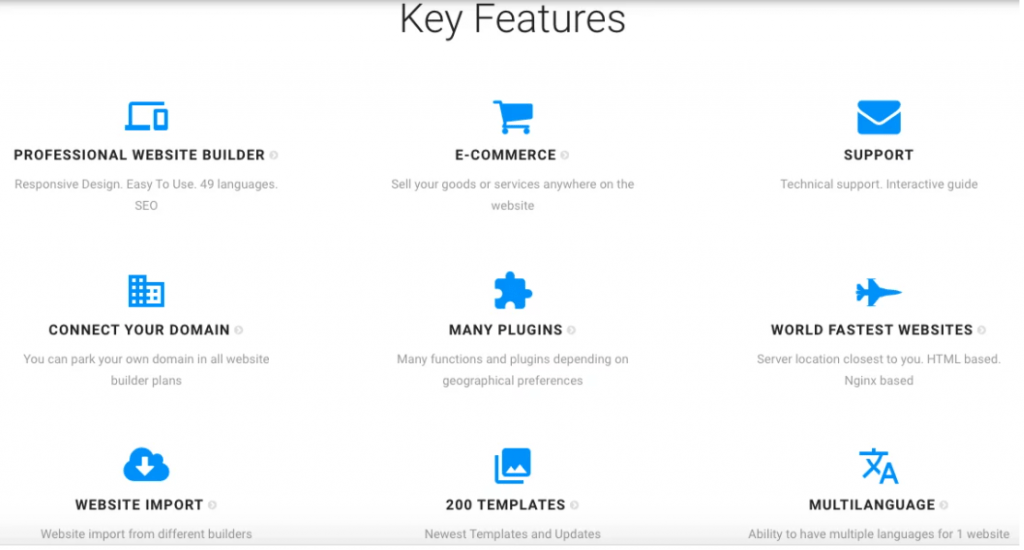 fitur sitepro - Apa itu SitePro Website Builder?