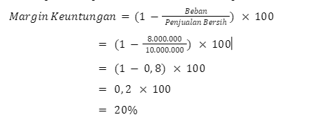 rumus margin keuntungan