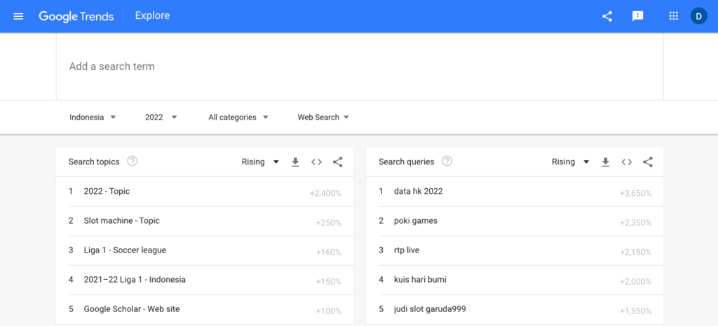 cara menggunakan google trends
