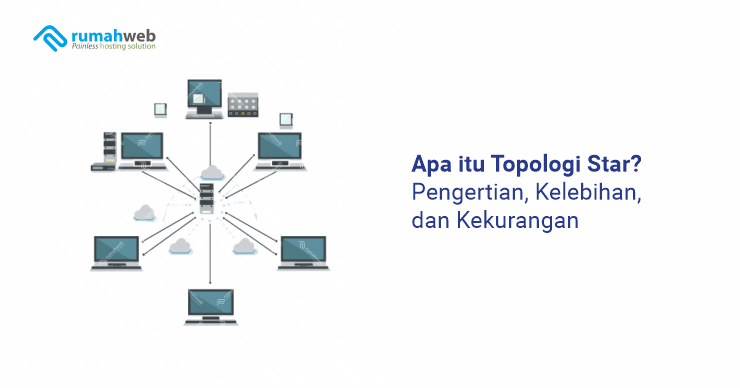gambar artikel - Apa itu Topologi Star adalah