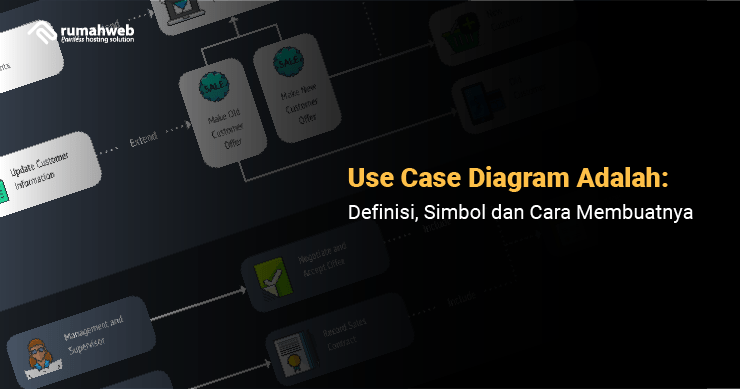 Banner Artikel - Apa itu Use Case Diagram Adalah
