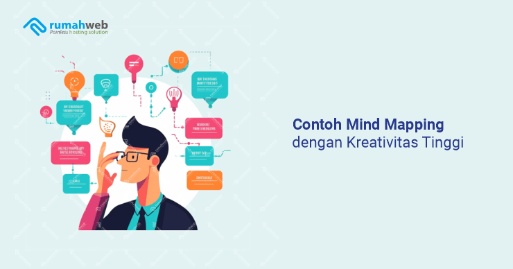 banner artikel - Contoh Mind Mapping dengan Kreativitas Tinggi