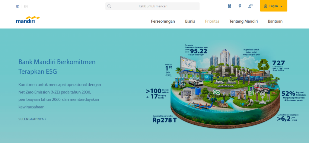 Bank Mandiri