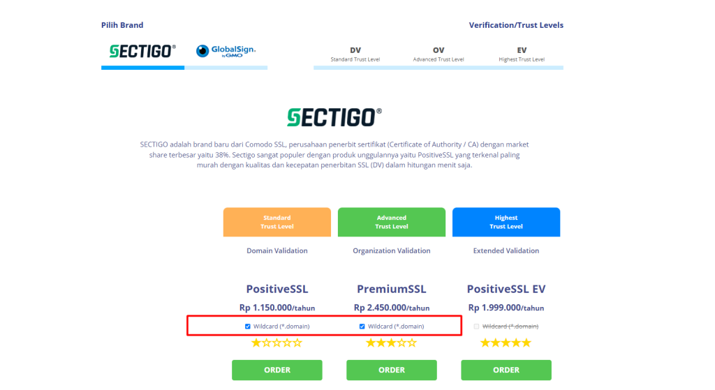 Beli SSL Wildcard untuk subdomain
