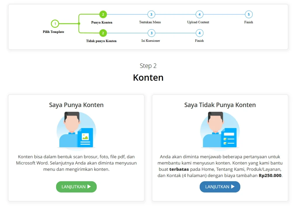 pilih template dan siapkan konten