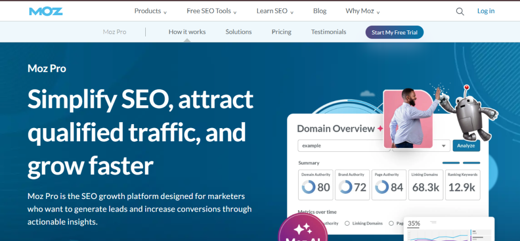 Moz Pro