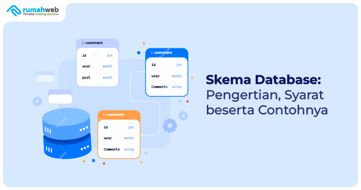 Banner - Skema Database adalah