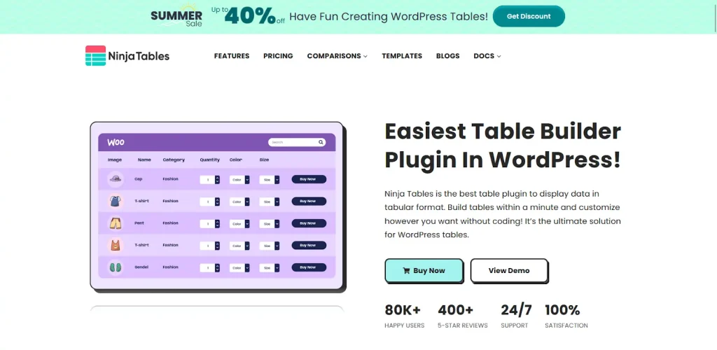 Ninja table